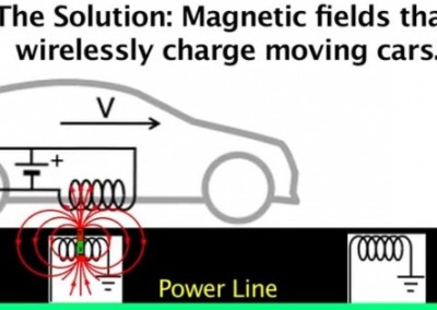 Wireless Charging of Electric Vehicles While Driving