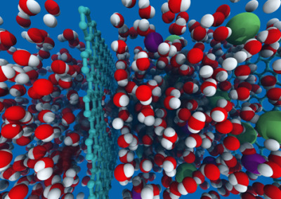 Water Desalination: A New Approach from MIT
