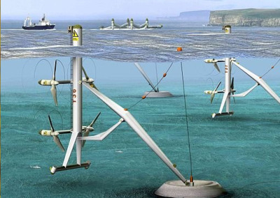 Could the Tide Power Our World?