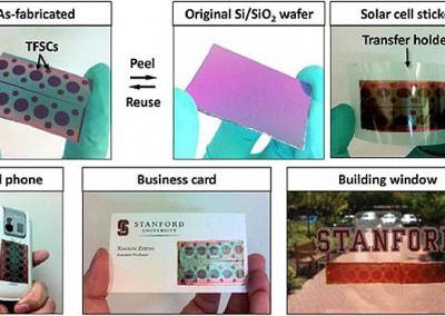 Engineers Develop Peel-and-Stick Solar Panels