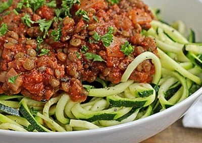Our Top 5 Recipes for 2013