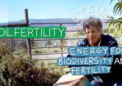 Why Organic Is Called Unconventional Farming